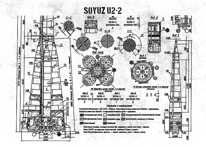 soyuz u22