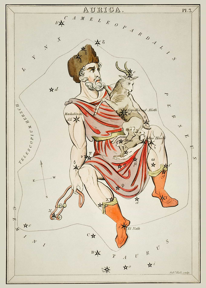 astronomical chart