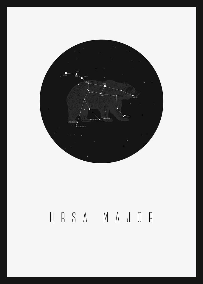 Ursa Major Constellation