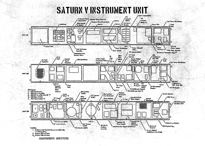 Saturn V Instrument Unit