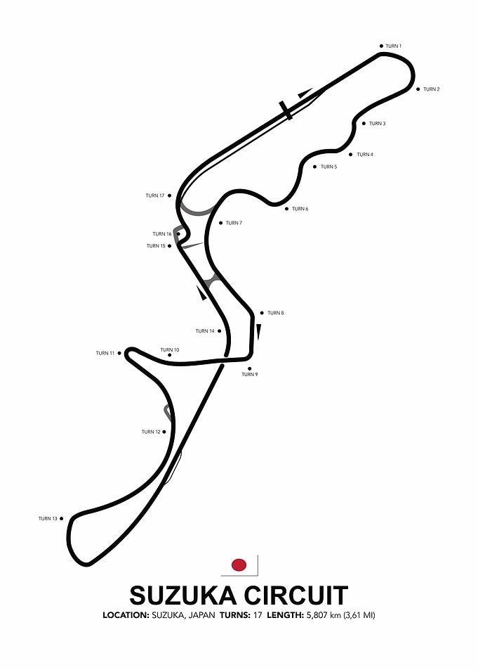 Suzuka Circuit