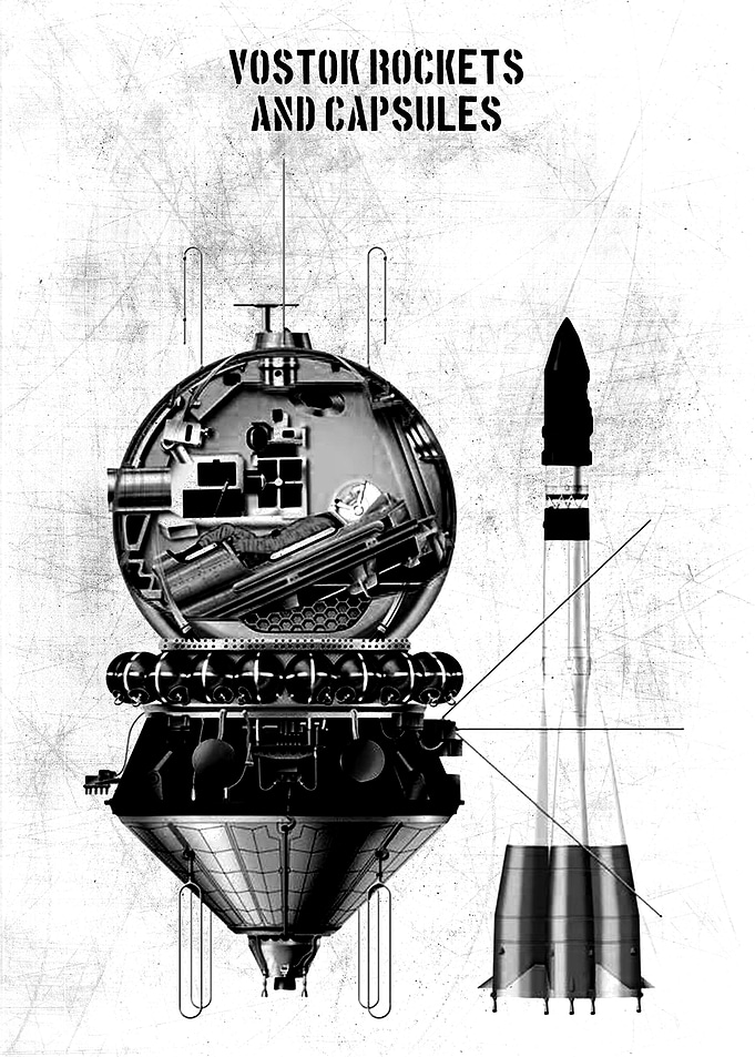 vostok rockets