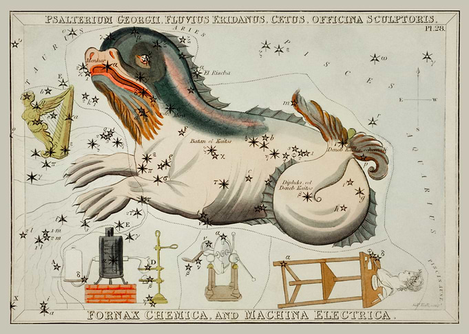 astronomical chart
