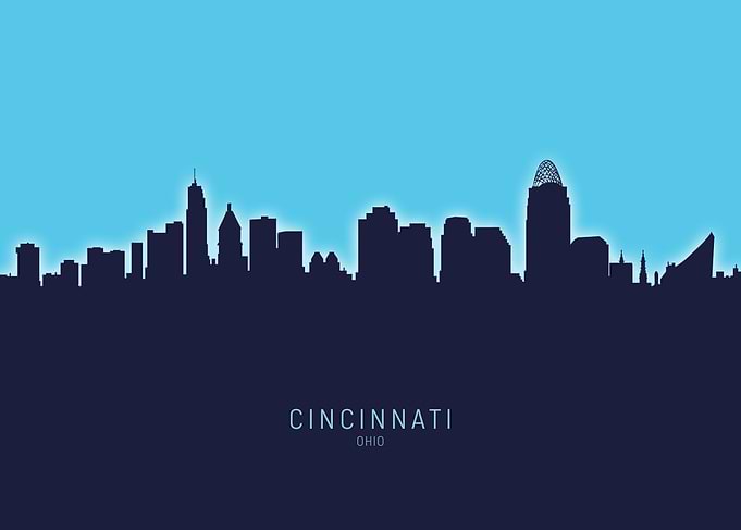 Cincinnati Skyline Ohio