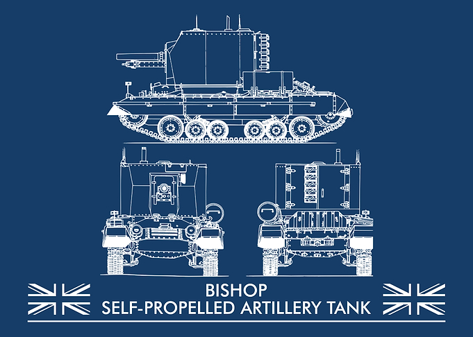 BISHOP BRITISH TANK