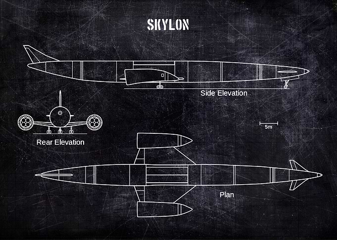 SKYLON