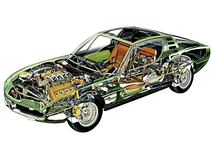 1970 Alfa Romeo Montreal