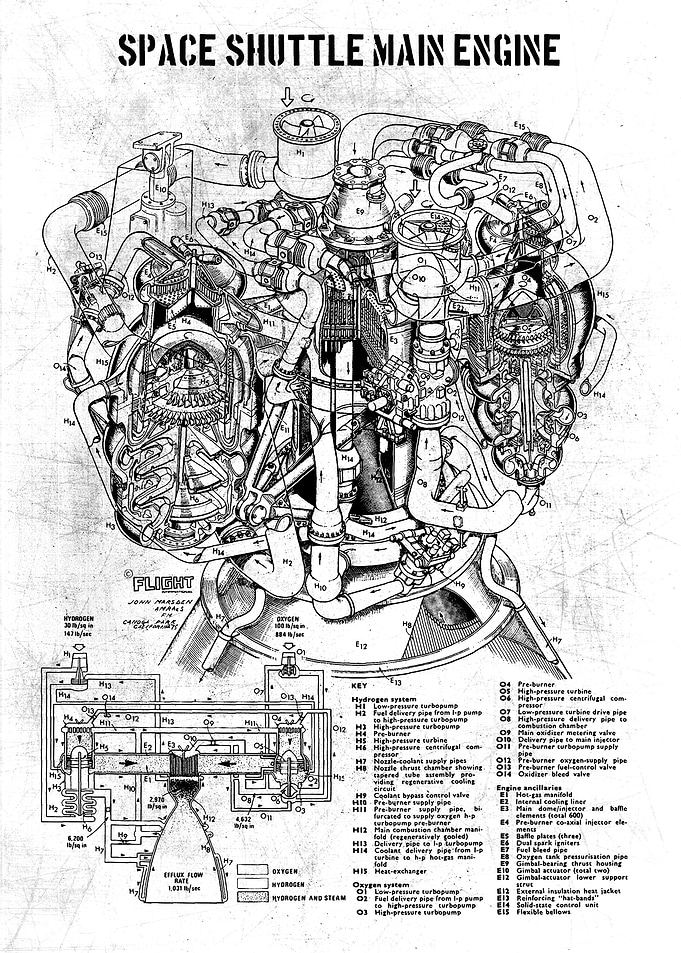 space shuttle main engine
