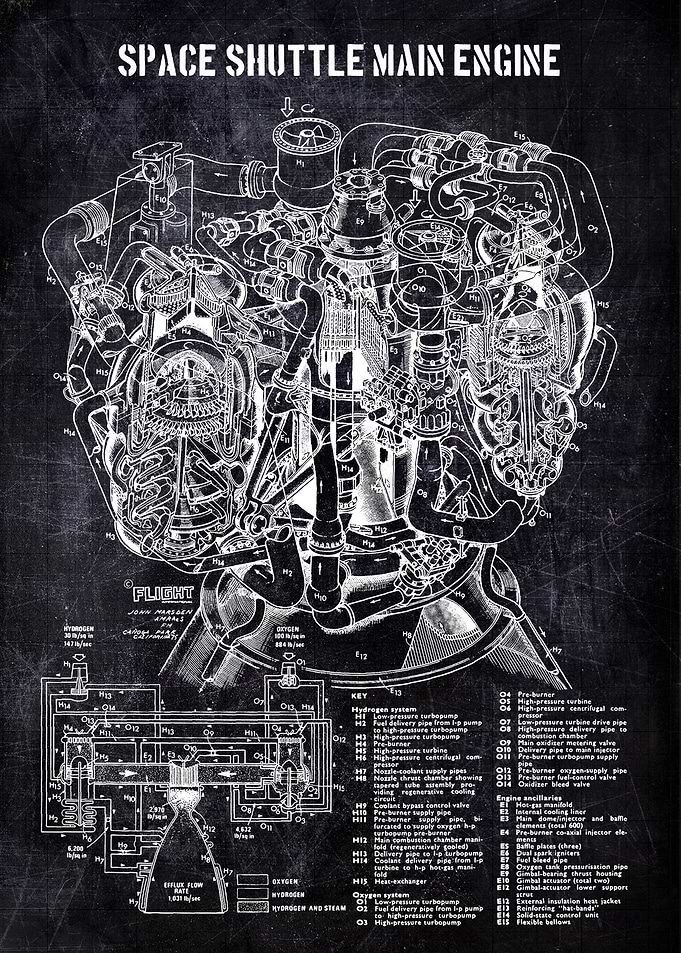 space shuttle main engine