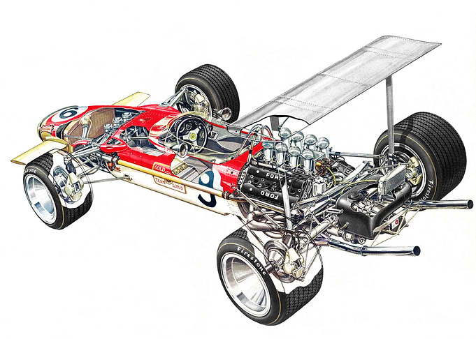 1968 Lotus 49B Formula One