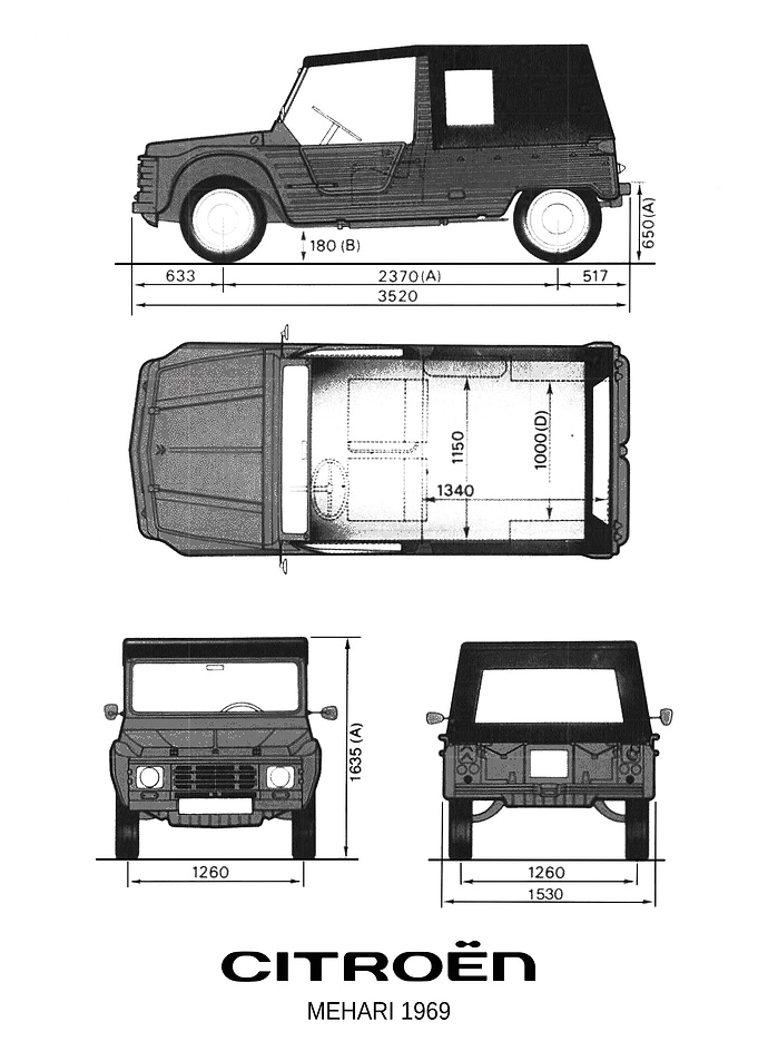 BNW Citroen Mehari 1969