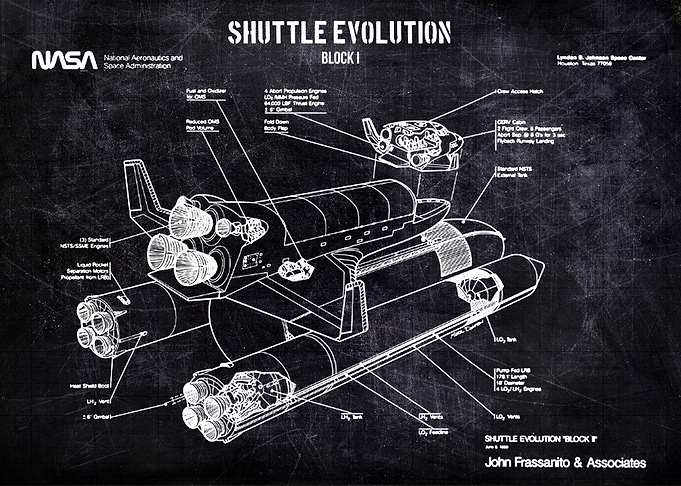 shuttle evolution block i