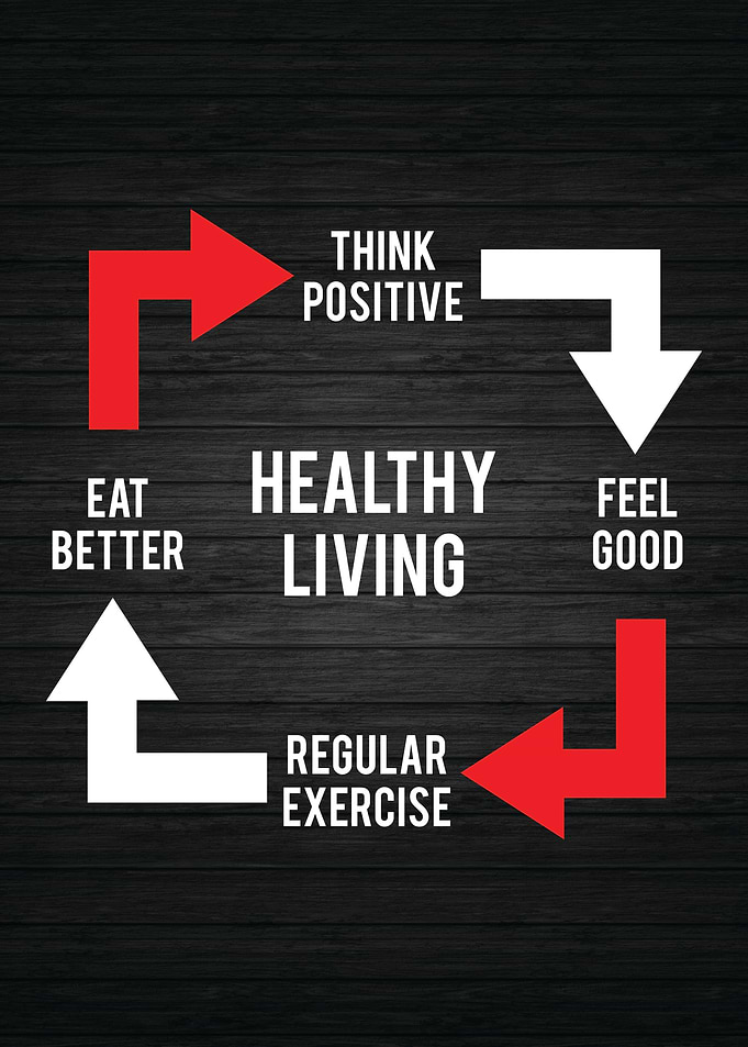 Fitness motivation