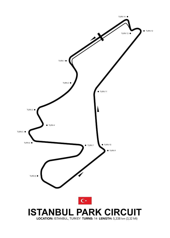 Istanbul Park Circuit