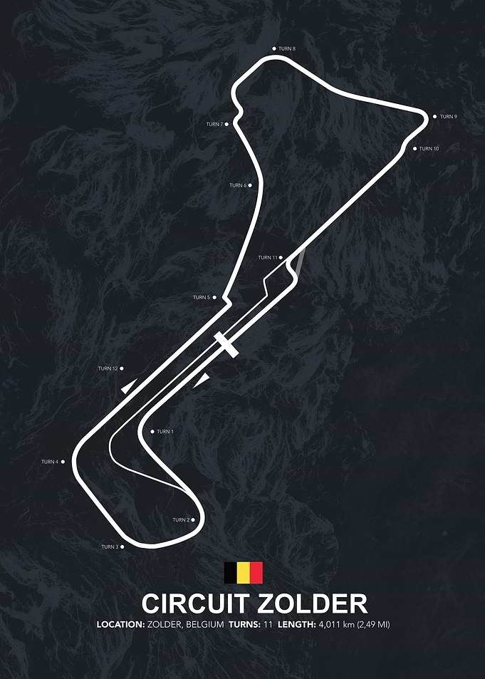 Circuit Zolder