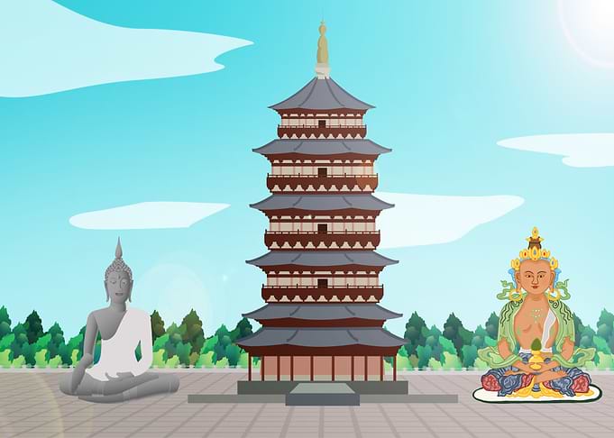 Buddha Statue Temple