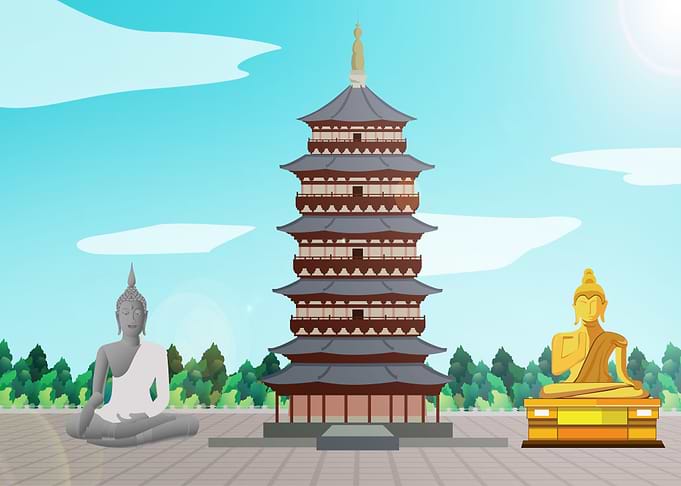 Buddha Temple Statue