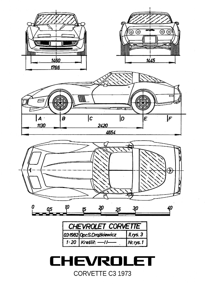 BNW Chevrolet Corvette C3