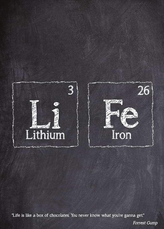 Life Periodic Table