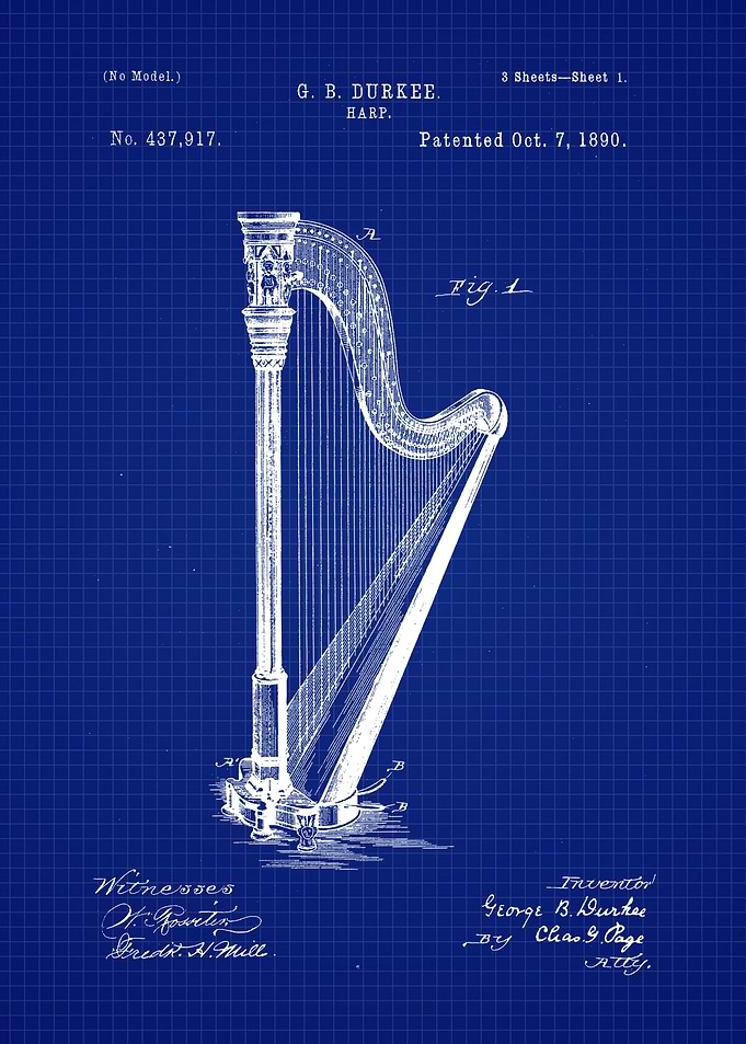 1890 Harp Patent Art