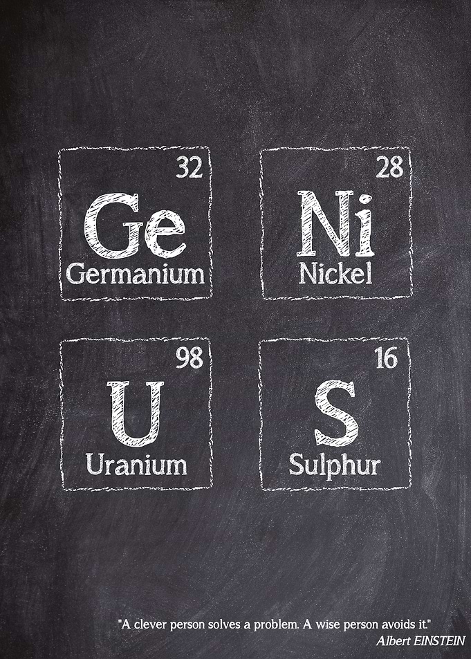 Genius Periodic Table