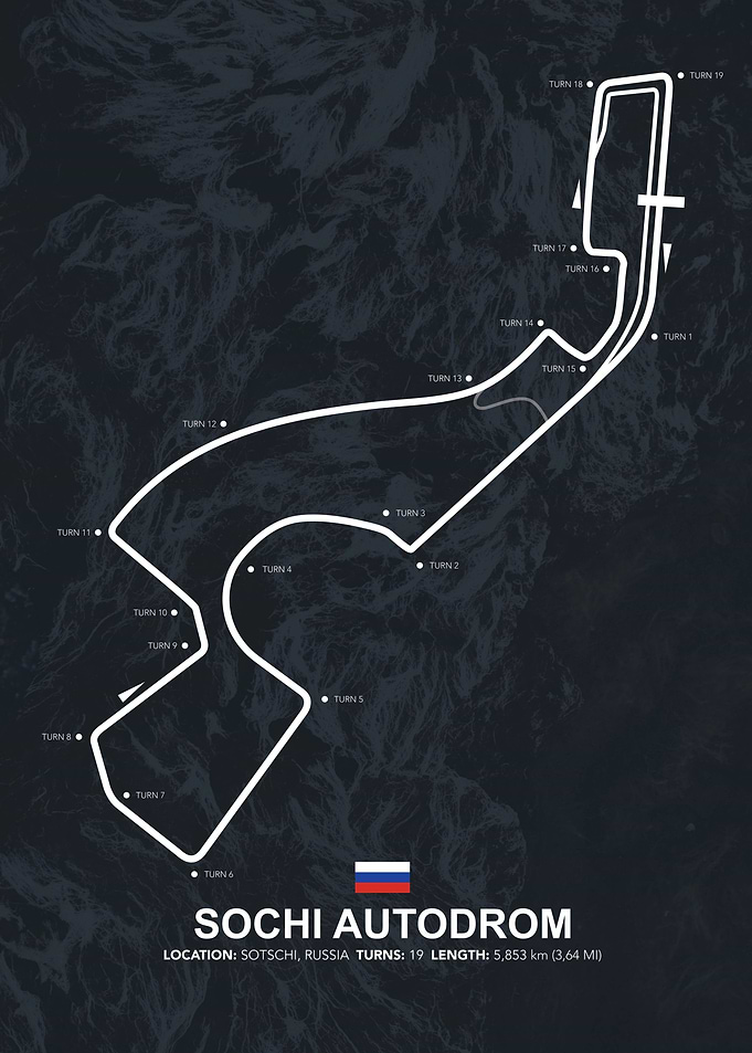 Sochi Autodrom