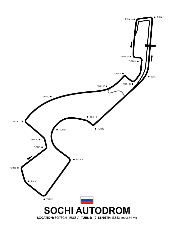 Sochi Autodrom
