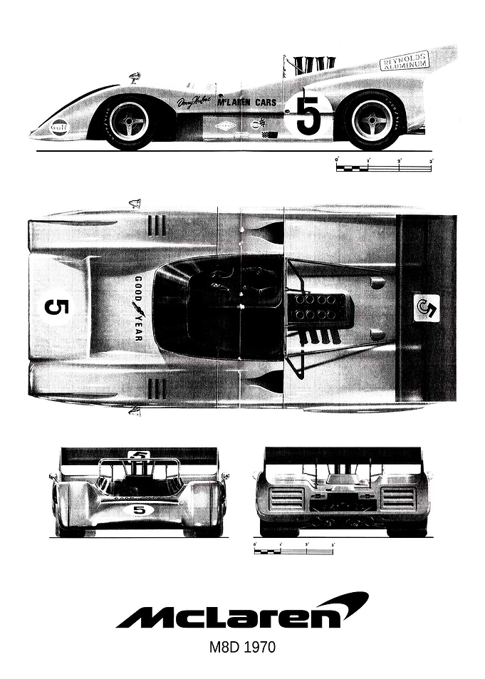 BNW McLaren M8D 1970