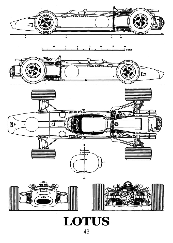 BNW Lotus 43