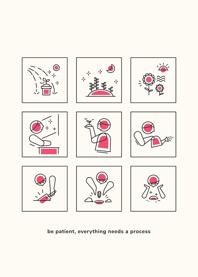 Everything need a process