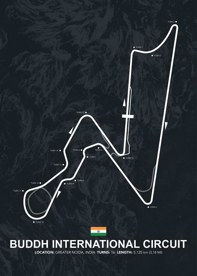 Buddh International Track