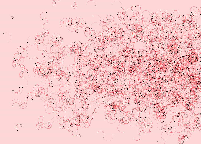 Network Mesh