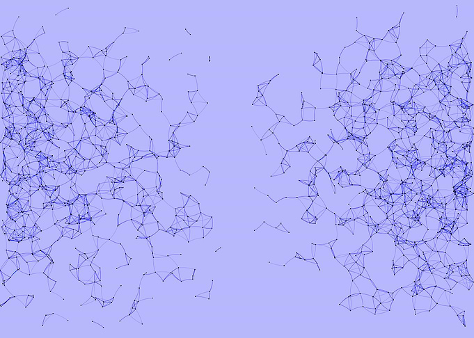 Network Mesh