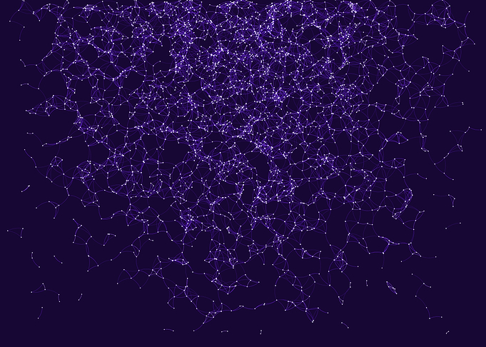 Network Mesh
