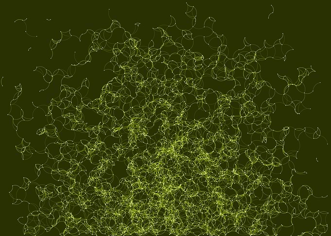 Network Mesh