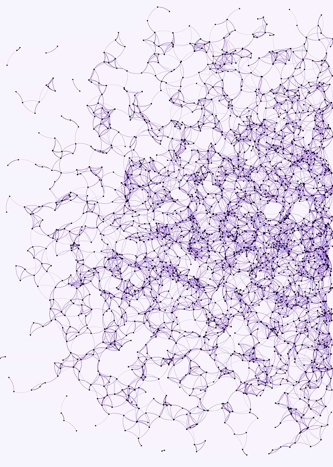 Network Mesh