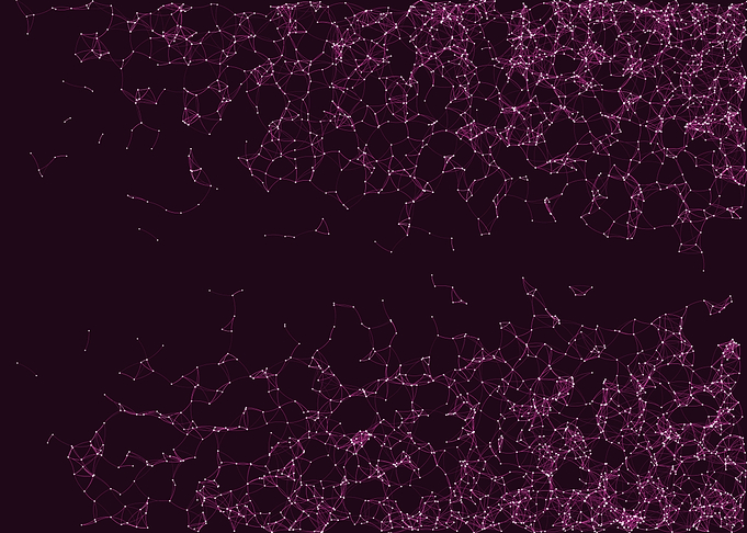 Network Mesh