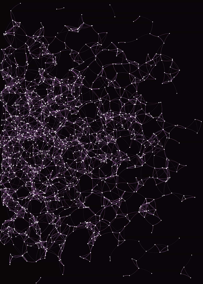 Network Mesh