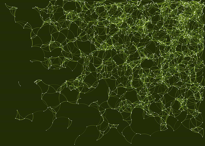 Network Mesh
