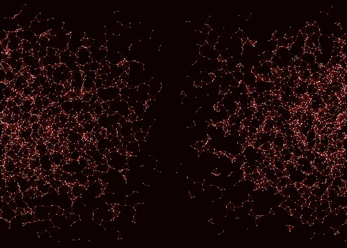 Network Mesh