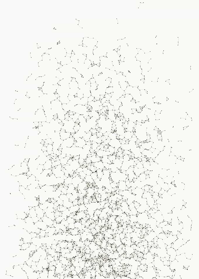 Network Mesh