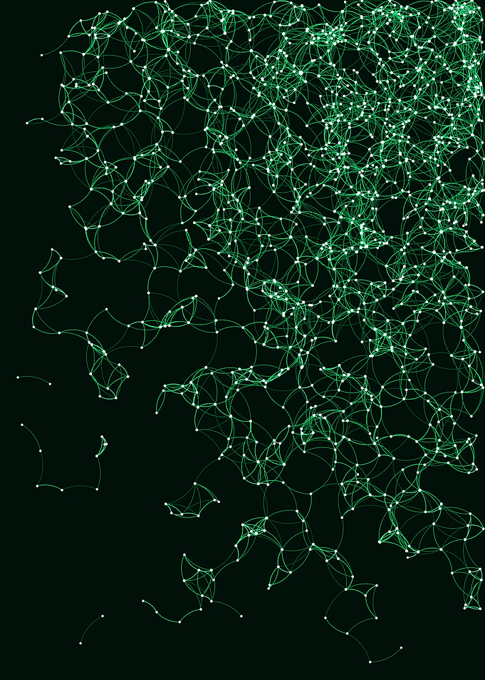 Network Mesh