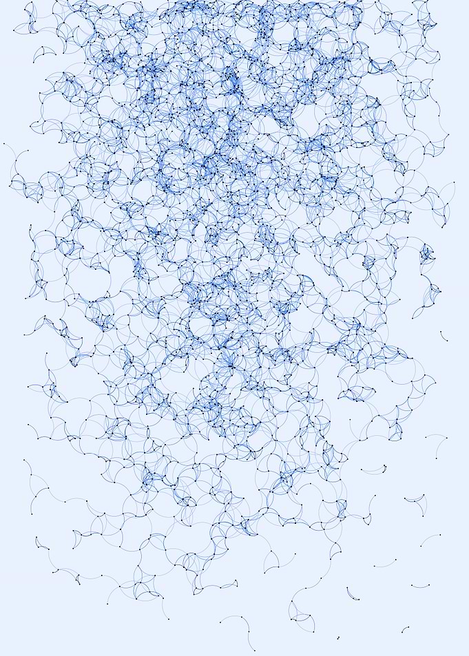 Network Mesh