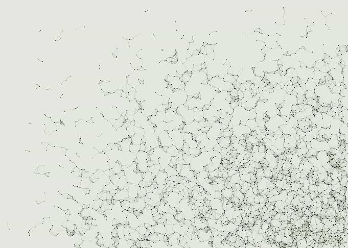 Network Mesh