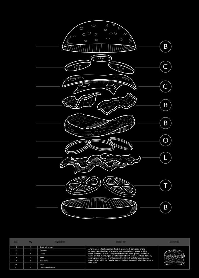 Hamburger