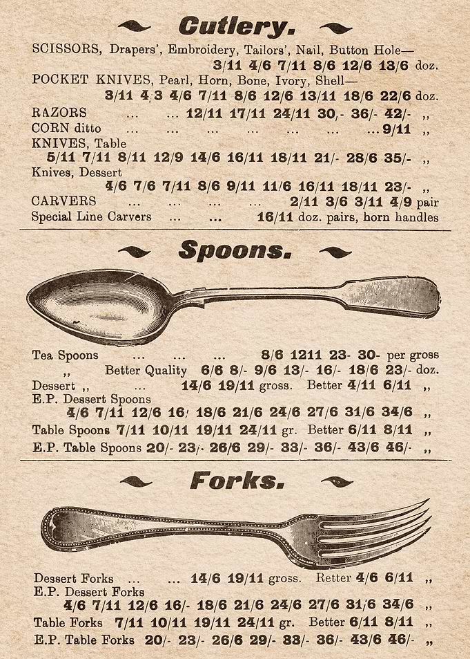 Cutlery Spoons and Forks