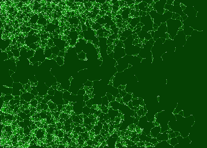 Network Mesh