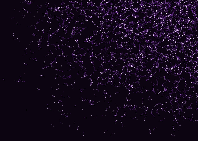 Network Mesh