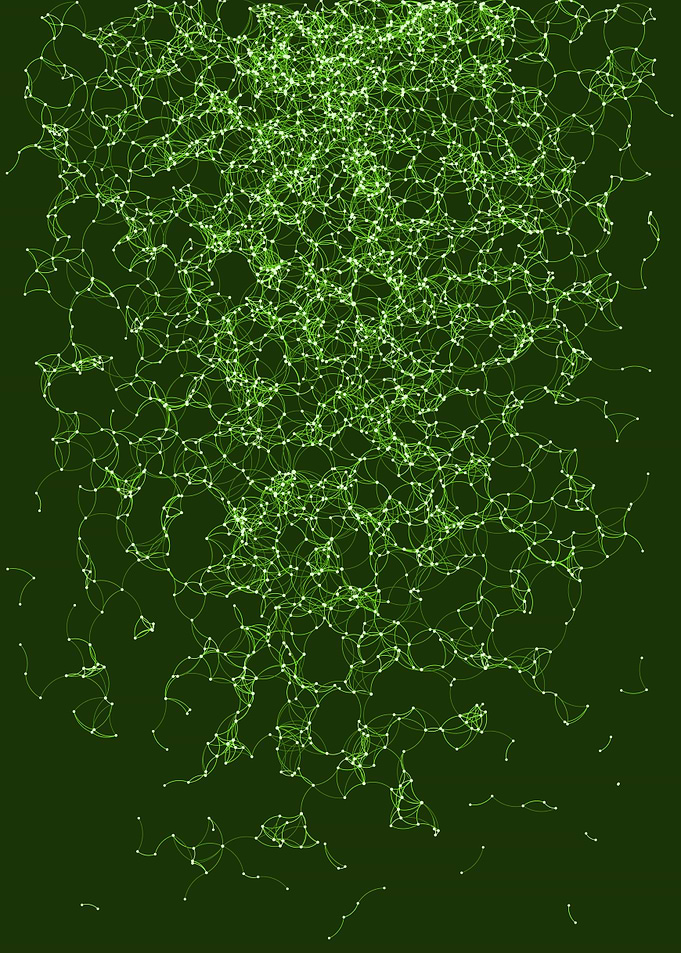 Network Mesh