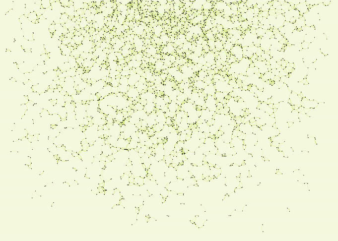 Network Mesh